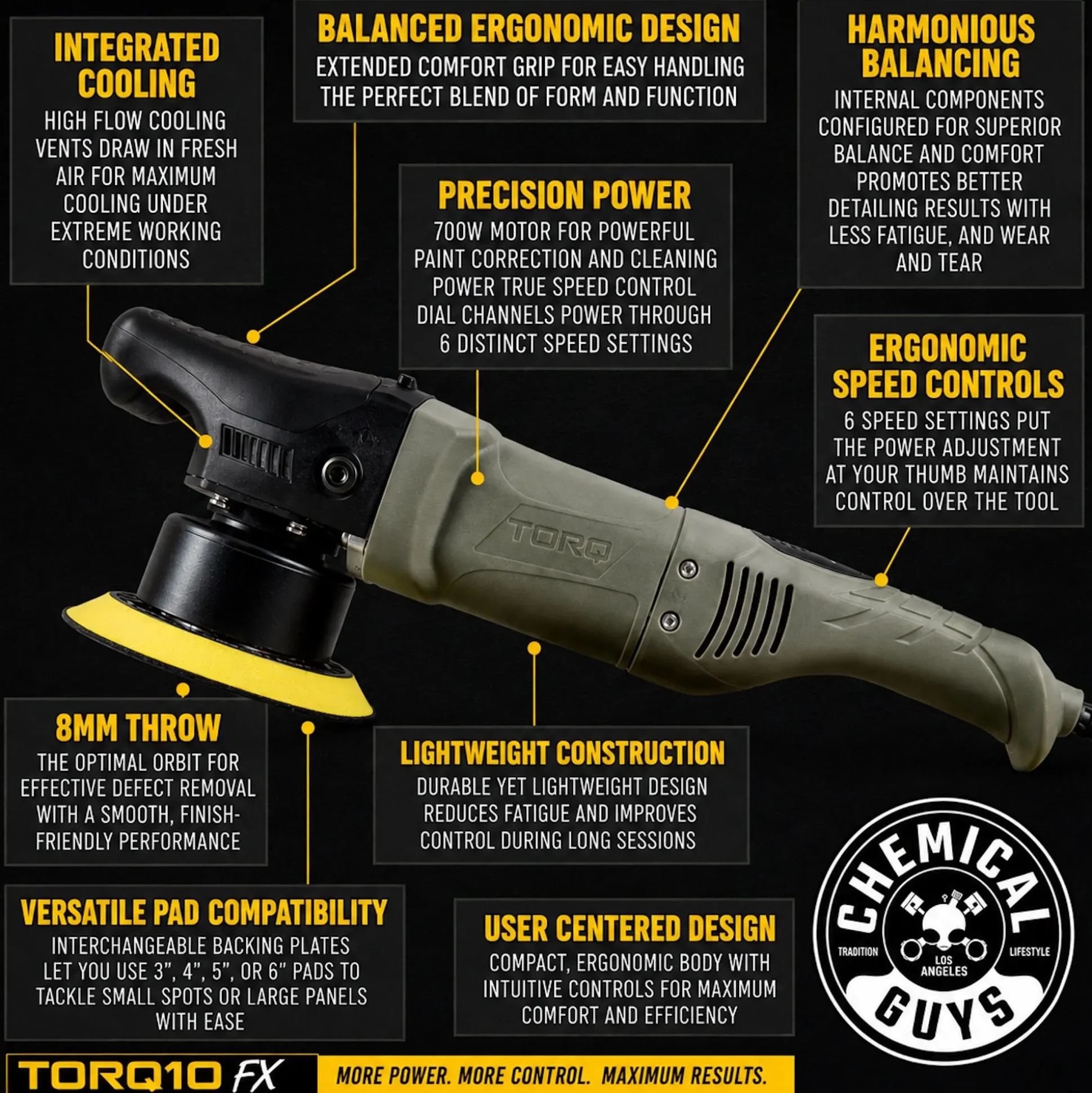 Frequent Use 4 Step TORQ 10FX Orbital Polisher Ultimate Kit