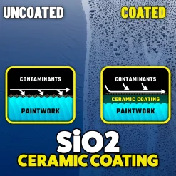HydroCharge+ Ceramic Spray Coating