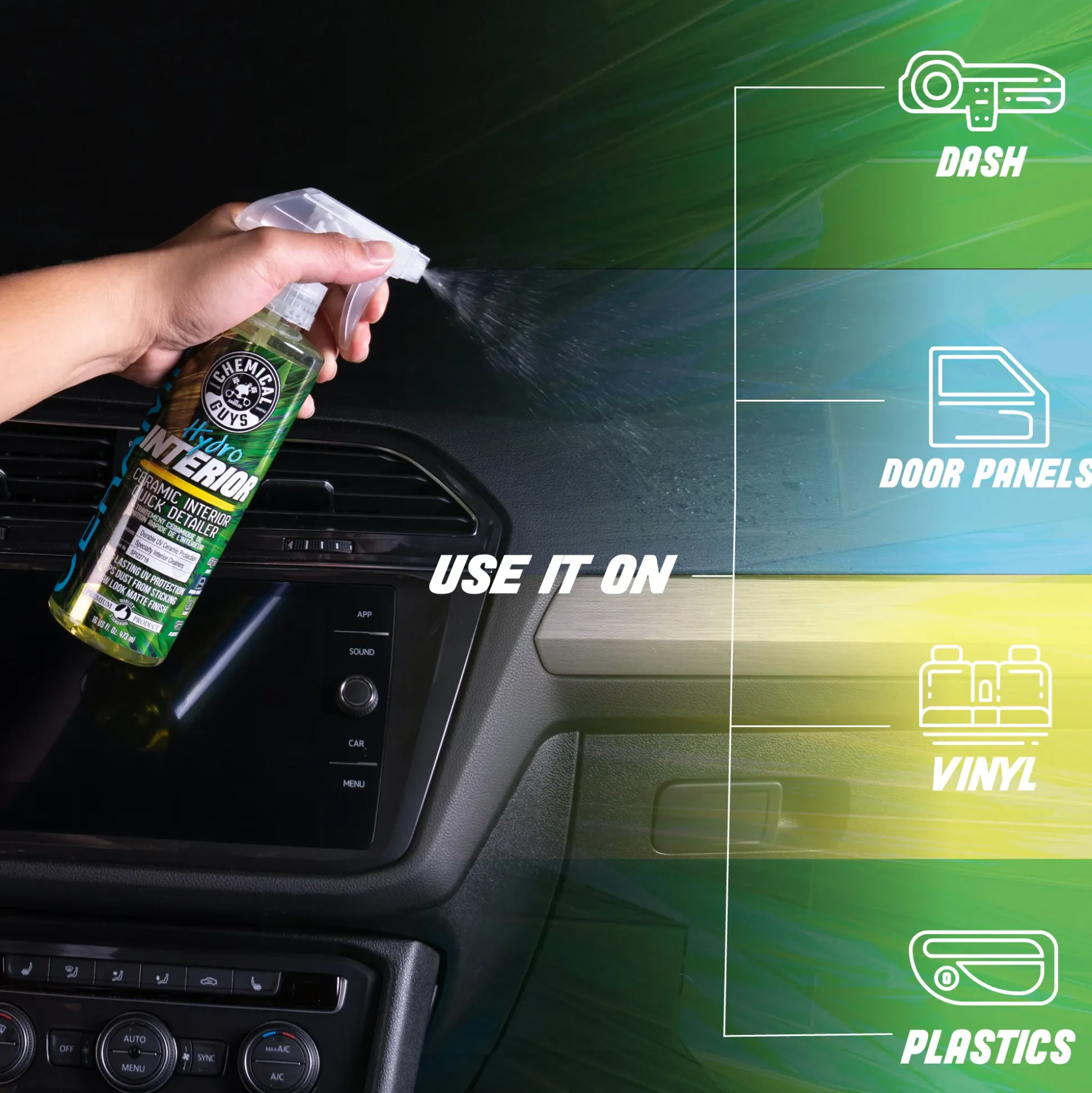 HydroInterior Ceramic Quick Detailer