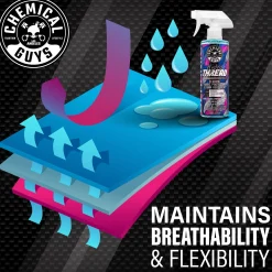 HydroThread Ceramic Fabric Protectant & Stain Repellent