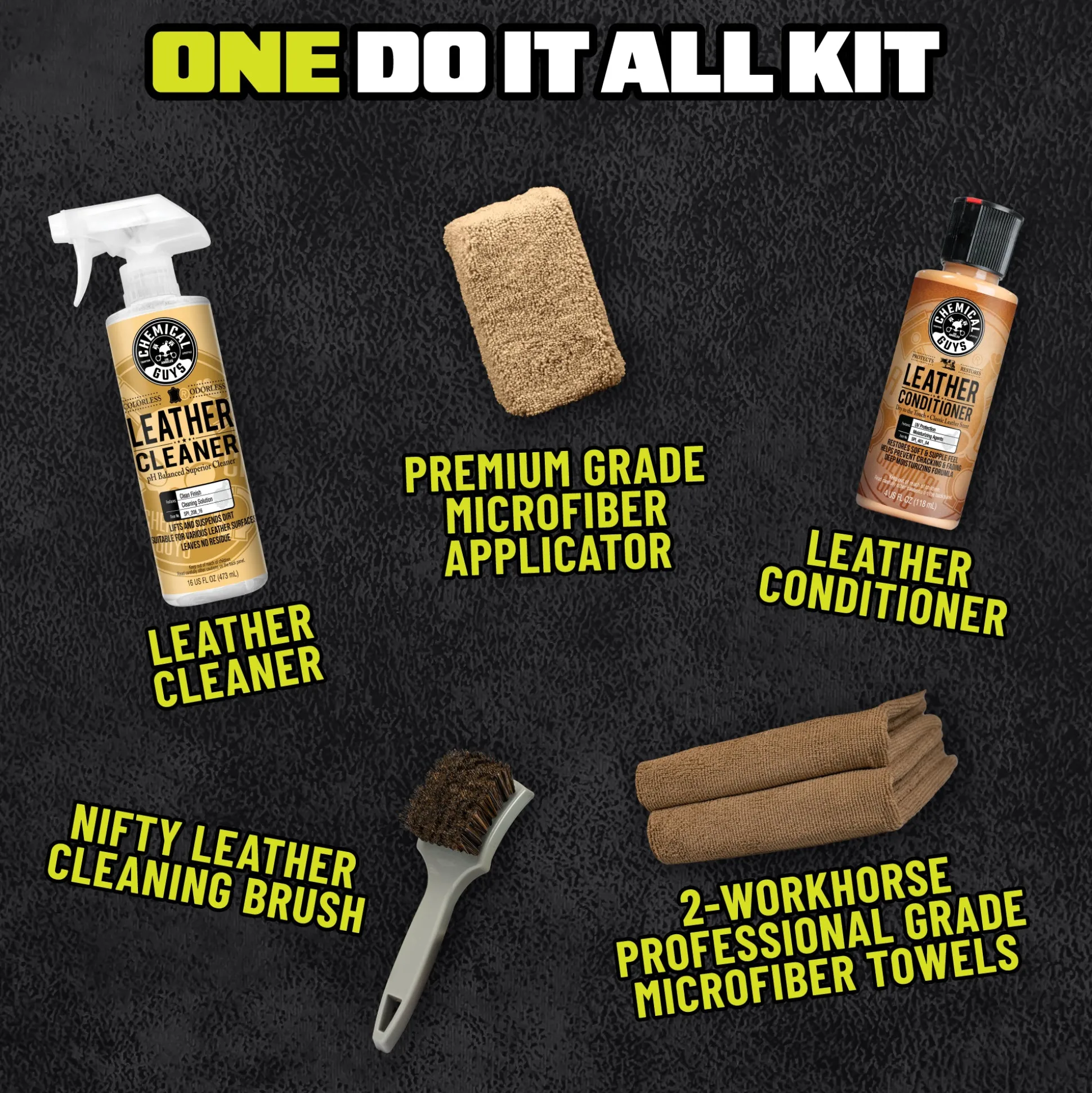 Leather Care Essentials Kit