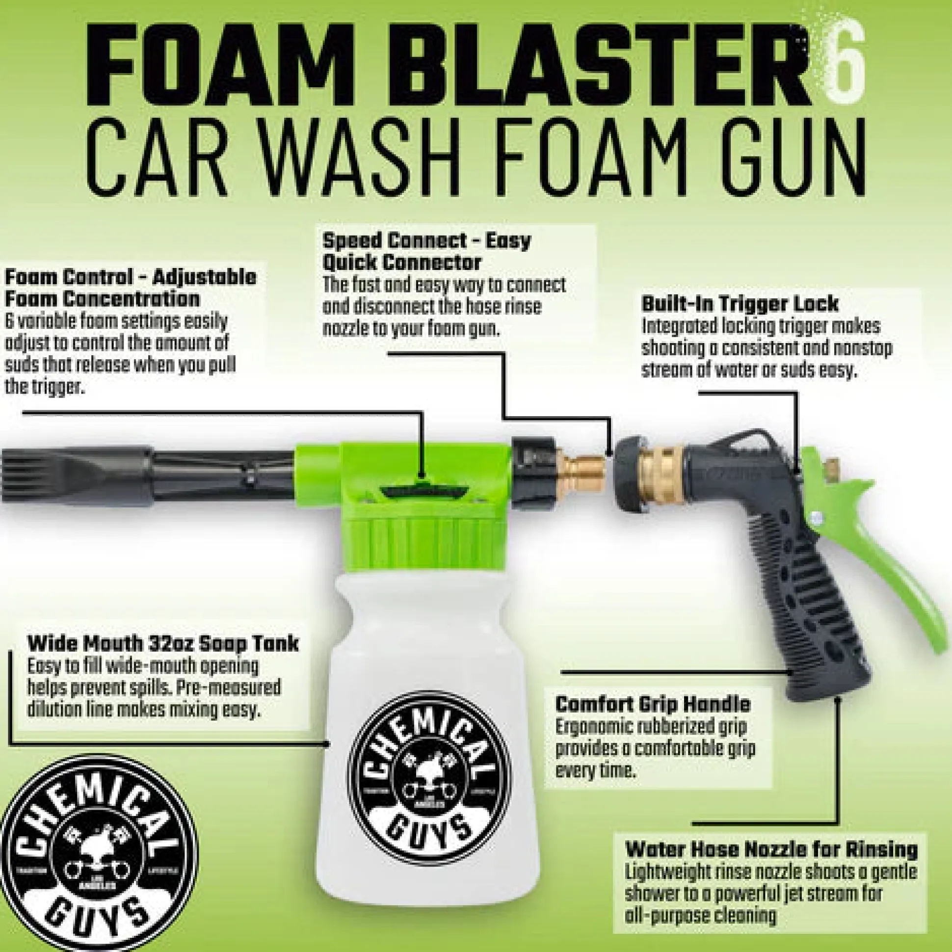 Mr. Pink Ultimate Detailing Foam Party Kit with Foam Blaster