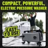 Pressure Wash and Dry Complete Kit
