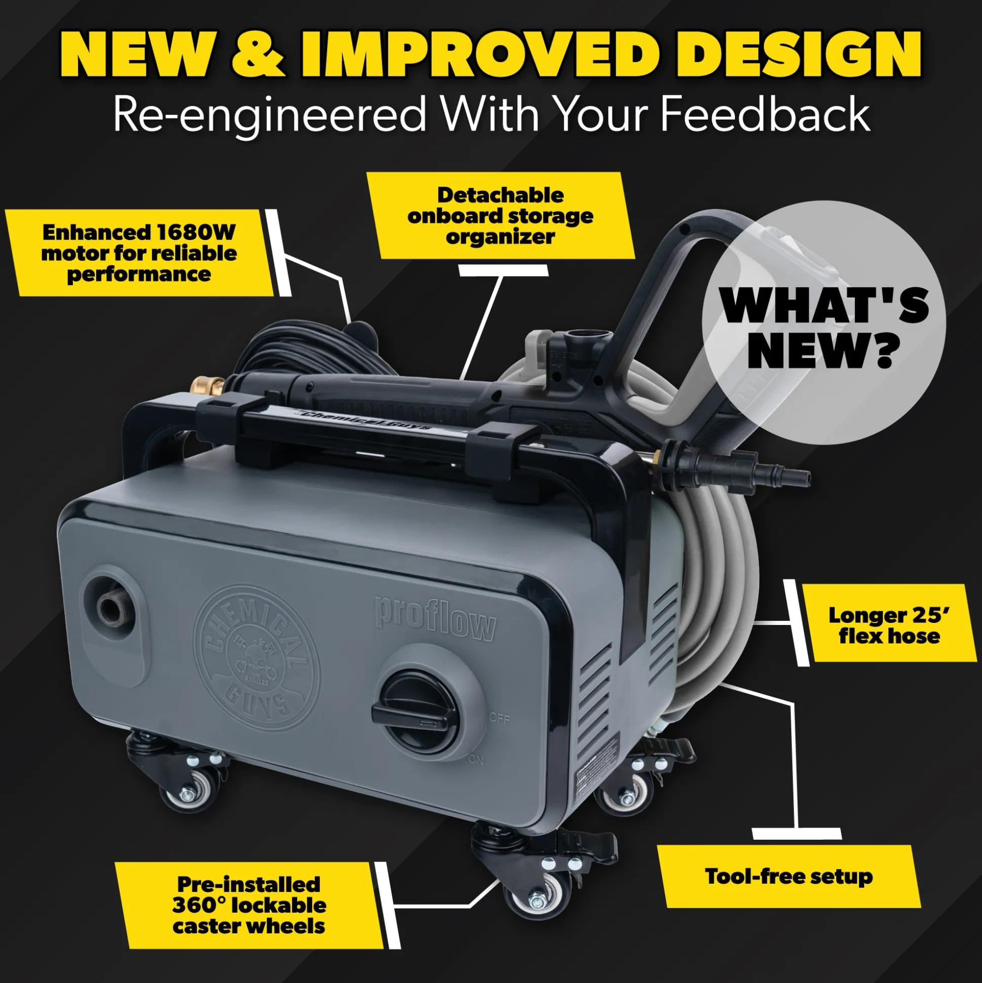 ProFlow PM2000 Pro Performance Electric Pressure Washer