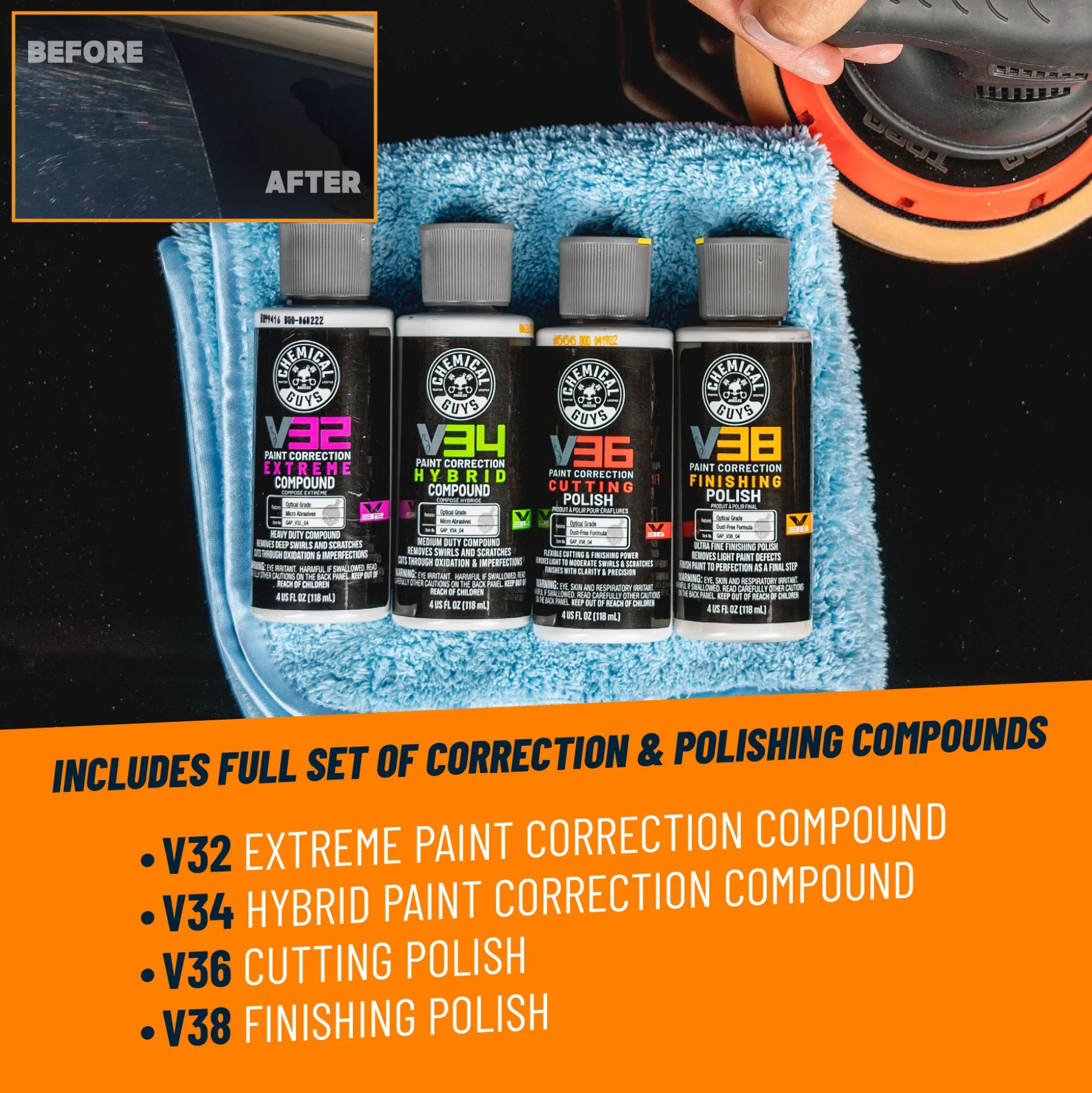 TORQX Random Orbital Polisher Kit